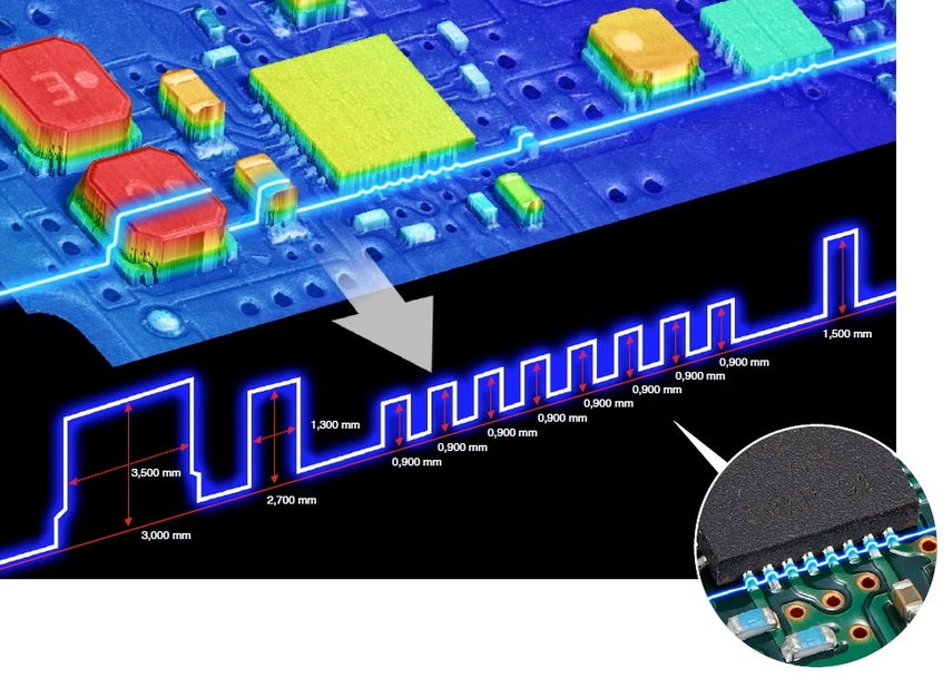 Profilomètre laser 2D/3D LJ-X : la mesure haute précision 2D et 3D grandement simplifiée